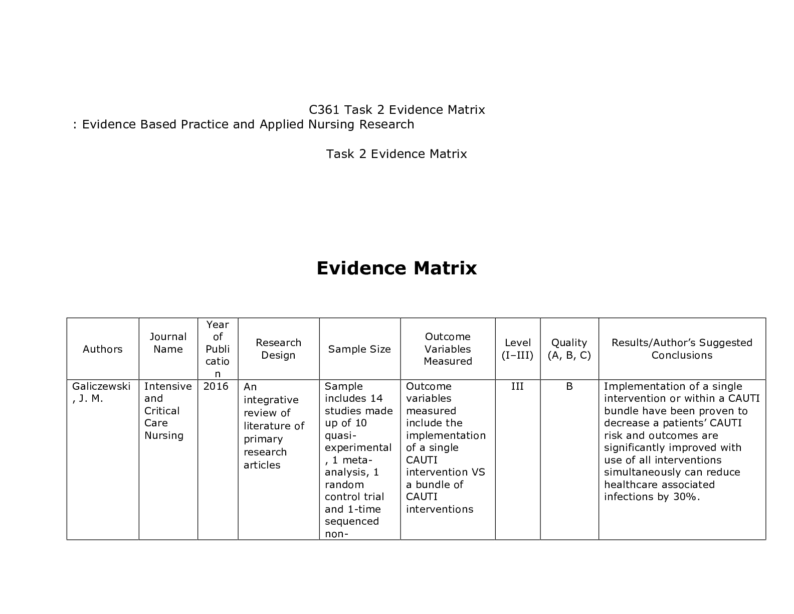 Preview image of C361 Task 2 Evidence Matrix (2)    C361 Task 2 Evidence Matrix  : Evidence Based Practice document